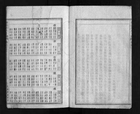 浙江周氏族谱-镇溪周氏宗谱 [31卷].pdf电子版预览图4