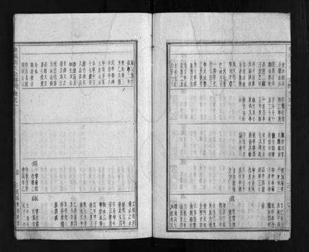 浙江周氏族谱-镇溪周氏宗谱 [31卷].pdf电子版预览图5