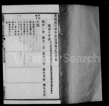 江苏李氏族谱-毘陵辋川里李氏宗谱 [40卷,含卷首](别名：辋川李氏宗谱).pdf电子版预览图3