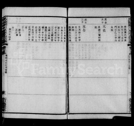 江苏李氏族谱-毘陵辋川里李氏宗谱 [40卷,含卷首](别名：辋川李氏宗谱).pdf电子版预览图5