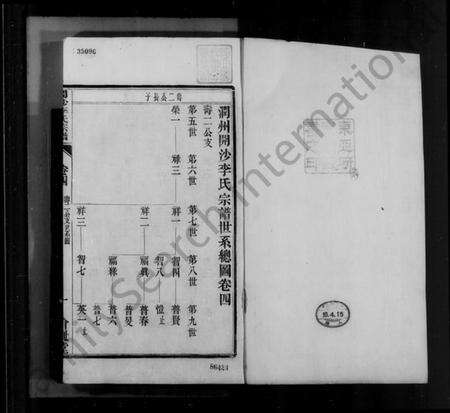 江苏李氏族谱-开沙李氏宗谱 [30卷,首末各1卷](别名：丹徒开沙李氏族谱).pdf电子版预览图3