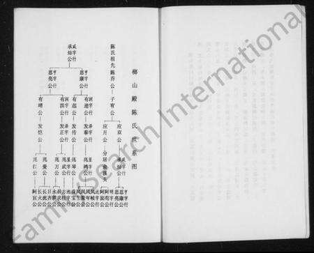 浙江陈氏族谱-陈氏宗谱.pdf电子版预览图4