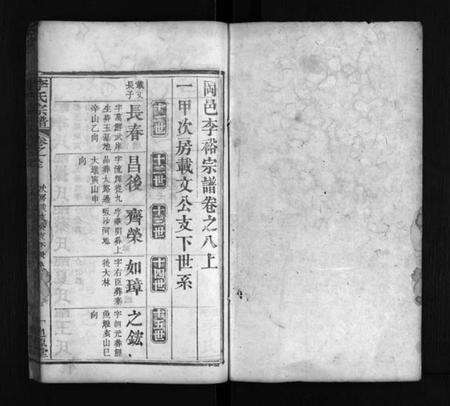 湖北李氏族谱-冈邑李裕宗谱 [残卷](别名：Gang Yi Li Yu Zong Pu、李氏宗谱).pdf电子版预览图2