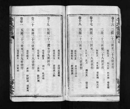 湖北李氏族谱-李氏宗谱 [21卷,首末各1卷](别名：李氏宗谱、Li Shi Zong Pu、李氏宗谱).pdf电子版预览图5