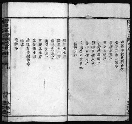 湖北李氏族谱-李氏宗谱[12卷,首2卷](别名：Li Shi Zong Pu).pdf电子版预览图3