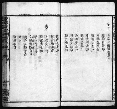 湖北李氏族谱-李氏宗谱[12卷,首2卷](别名：Li Shi Zong Pu).pdf电子版预览图4