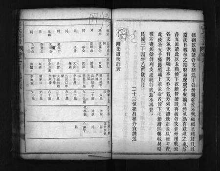 湖北李氏族谱-李氏支谱 [4卷](别名：李氏族谱、Li Shi Zhi Pu).pdf电子版预览图5