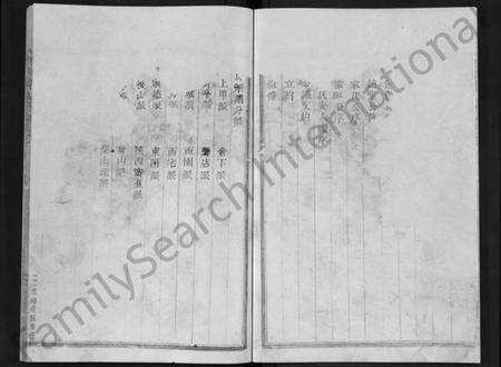 浙江冯氏族谱-冯氏宗谱 [3卷].pdf电子版预览图3