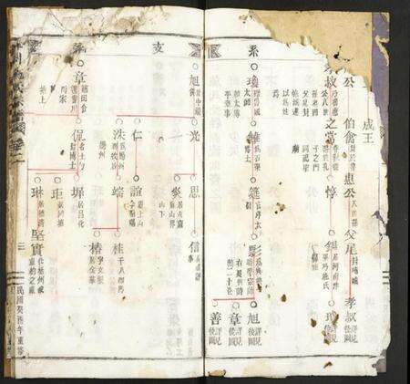 浙江施氏族谱-麻川施氏宗谱.pdf电子版预览图3