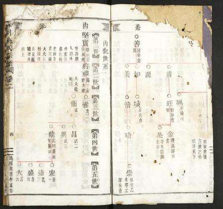 浙江施氏族谱-麻川施氏宗谱.pdf电子版预览图4