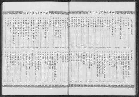 中国林氏族谱-西河林氏族志(别名：旅菲西河林氏宗亲总会成立五十周年纪念刊、Xi He Lin Shi Zu Zhi).pdf电子版预览图3