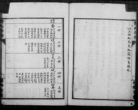 浙江黄氏族谱-黄氏宗谱.pdf电子版预览图5