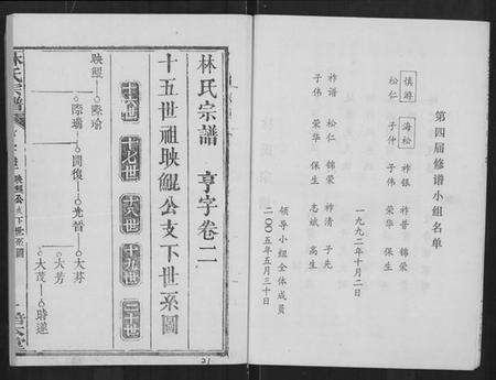湖北林氏族谱-林氏宗谱 [残卷](Lin Shi Zong Pu).pdf电子版预览图5