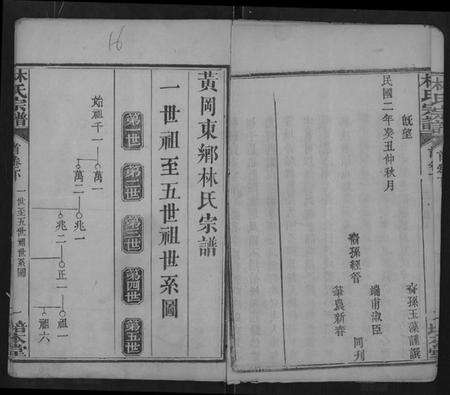 湖北林氏族谱-林氏宗谱 [残卷](别名：黄冈东乡林氏宗谱、Lin Shi Zong Pu).pdf电子版预览图5