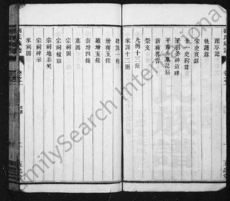 江苏刘氏族谱-刘氏族谱 [16卷](别名：润东顺江洲刘氏重修族谱).pdf电子版预览图3