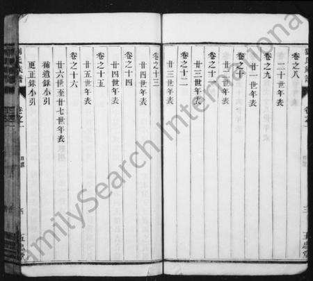 江苏刘氏族谱-刘氏族谱 [16卷](别名：润东顺江洲刘氏重修族谱).pdf电子版预览图5