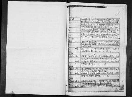 湖南张氏族谱-张氏族谱.pdf电子版预览图2