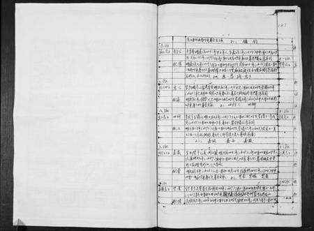 湖南张氏族谱-张氏族谱.pdf电子版预览图3