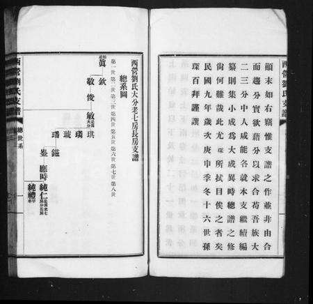 江苏刘氏族谱-西营刘氏大分老七房支谱 [2卷](西营刘氏支谱).pdf电子版预览图3