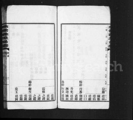 江苏刘氏族谱-西营刘氏大分老七房支谱 [2卷](西营刘氏支谱).pdf电子版预览图5