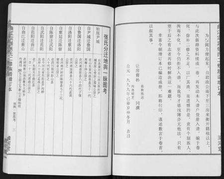 湖南张氏族谱-曲江宗派张氏二修族谱增订本.pdf电子版预览图4