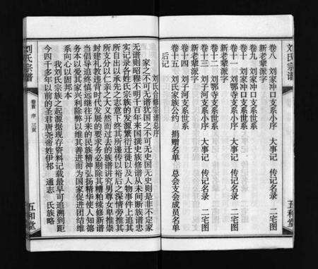 湖北刘氏族谱-刘氏宗谱 [15卷,含首2卷](别名：Liu Shi Zong Pu、刘氏宗谱).pdf电子版预览图5