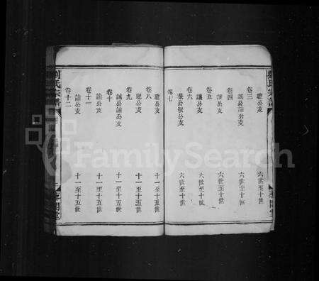 湖北刘氏族谱-刘氏宗谱 [30卷,首1卷](别名：刘氏总纂宗谱).pdf电子版预览图3