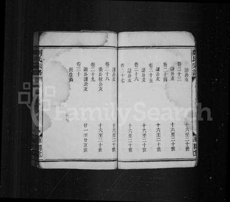 湖北刘氏族谱-刘氏宗谱 [30卷,首1卷](别名：刘氏总纂宗谱).pdf电子版预览图5