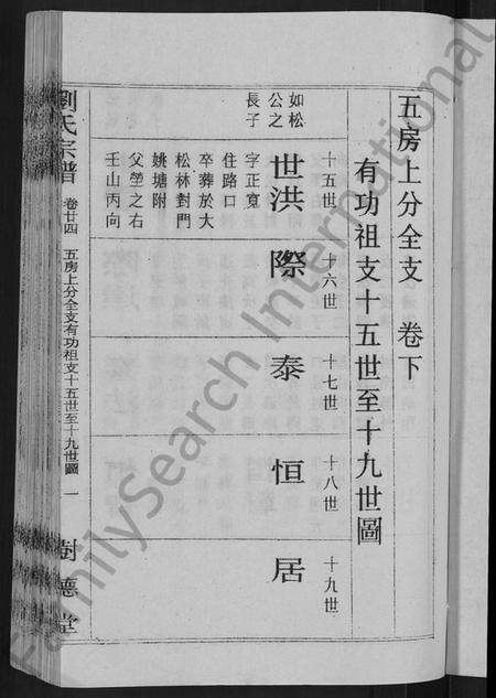 湖北刘氏族谱-刘氏宗谱 [30卷,首6卷](别名：刘氏续修宗谱).pdf电子版预览图3