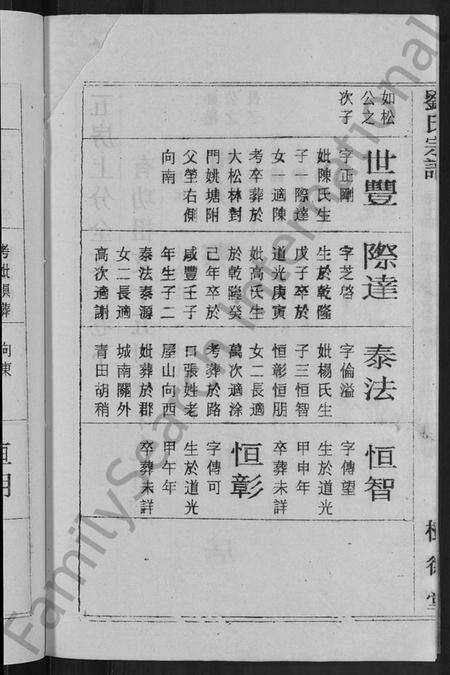 湖北刘氏族谱-刘氏宗谱 [30卷,首6卷](别名：刘氏续修宗谱).pdf电子版预览图4