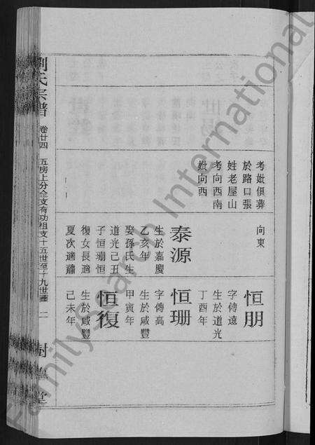 湖北刘氏族谱-刘氏宗谱 [30卷,首6卷](别名：刘氏续修宗谱).pdf电子版预览图5