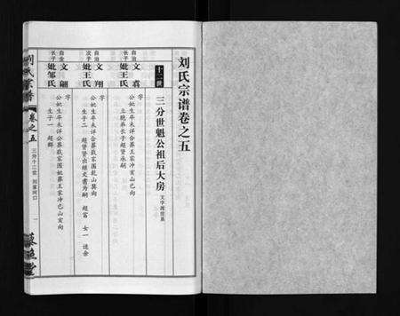 湖北刘氏族谱-刘氏宗谱 [30卷及首5卷](别名：Liu Shi Zong Pu).pdf电子版预览图2