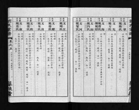 湖北刘氏族谱-刘氏宗谱 [30卷及首5卷](别名：Liu Shi Zong Pu).pdf电子版预览图3