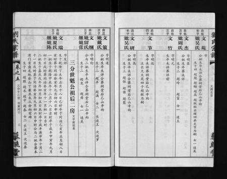 湖北刘氏族谱-刘氏宗谱 [30卷及首5卷](别名：Liu Shi Zong Pu).pdf电子版预览图4