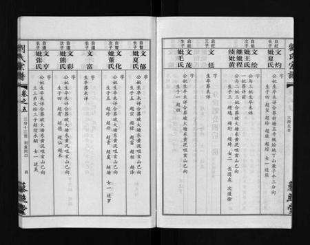 湖北刘氏族谱-刘氏宗谱 [30卷及首5卷](别名：Liu Shi Zong Pu).pdf电子版预览图5