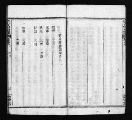 湖北刘氏族谱-刘氏宗谱 [6卷,首1卷](别名：刘氏续修宗谱、Liu Shi Zong Pu、刘氏宗谱).pdf电子版预览图5