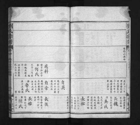 湖北刘氏族谱-刘氏宗谱 [残卷](别名：刘氏宗谱、Liu Shì Zong Pu).pdf电子版预览图3