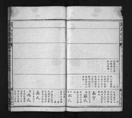 湖北刘氏族谱-刘氏宗谱 [残卷](别名：刘氏宗谱、Liu Shì Zong Pu).pdf电子版预览图4