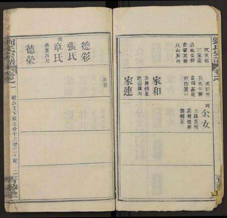 湖北刘氏族谱-刘氏宗谱[总卷数不详](别名：Liu Shi Zong Pu、刘氏宗谱).pdf电子版预览图3