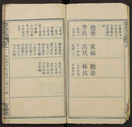 湖北刘氏族谱-刘氏宗谱[总卷数不详](别名：Liu Shi Zong Pu、刘氏宗谱).pdf电子版预览图4