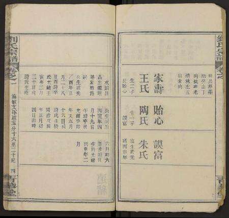 湖北刘氏族谱-刘氏宗谱[总卷数不详](别名：Liu Shi Zong Pu、刘氏宗谱).pdf电子版预览图5