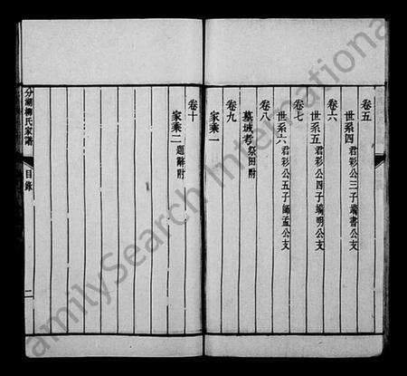 江苏柳氏族谱-分湖柳氏家谱 [10卷](别名：养余斋全集).pdf电子版预览图5