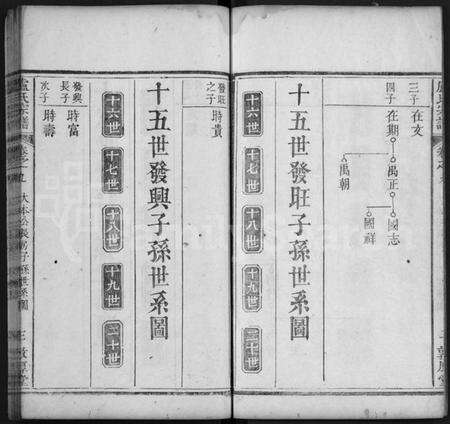 湖北卢氏族谱-卢氏宗谱 [11卷,首1卷](别名：Lu Shi Zong Pu).pdf电子版预览图3