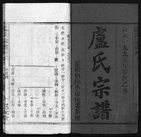 湖北卢氏族谱-卢氏宗谱 [按房分卷](别名：卢氏宗谱 升祖伯仲季房统筹新修、Lu Shi Zong Pu、卢氏宗谱).pdf电子版预览图2