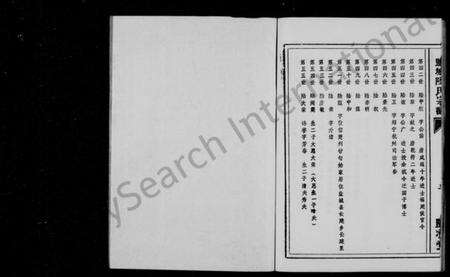 江苏陆氏族谱-陆氏宗谱(别名：盐城陆氏宗谱).pdf电子版预览图5