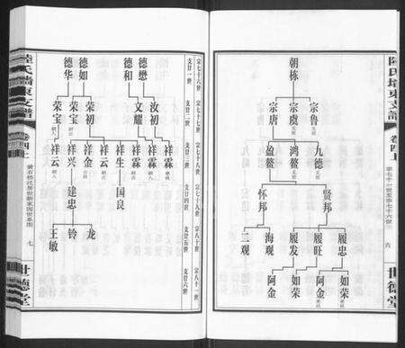 江苏陆氏族谱-陆氏墙东支谱 [残卷](别名：墙东类稿、澄江陆氏墙东支谱).pdf电子版预览图4