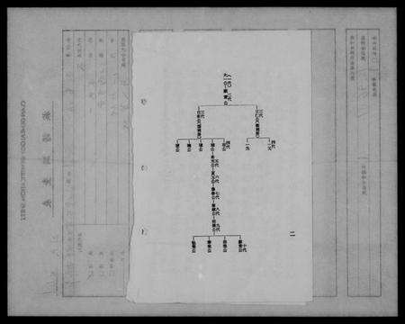 湖南朱氏族谱-[朱氏族谱].pdf电子版预览图5