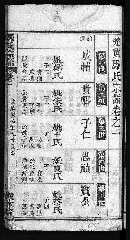 湖北马氏族谱-马氏宗谱[8卷](别名：Ma Shi Zong Pu、楚黄马氏宗谱).pdf电子版预览图2