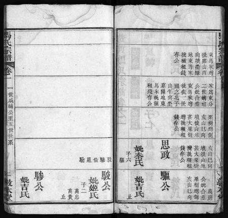 湖北马氏族谱-马氏宗谱[8卷](别名：Ma Shi Zong Pu、楚黄马氏宗谱).pdf电子版预览图3