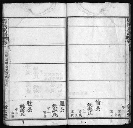 湖北马氏族谱-马氏宗谱[8卷](别名：Ma Shi Zong Pu、楚黄马氏宗谱).pdf电子版预览图4